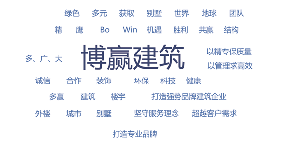 北京博贏(yíng)天下建筑工程有限公司注冊商標說(shuō)明