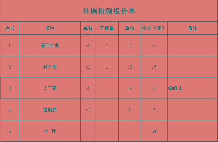 外墻粉刷報價(jià)單蜘蛛人